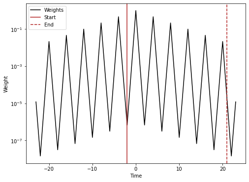 ../_images/notebooks_02-gapfilling_10_0.png