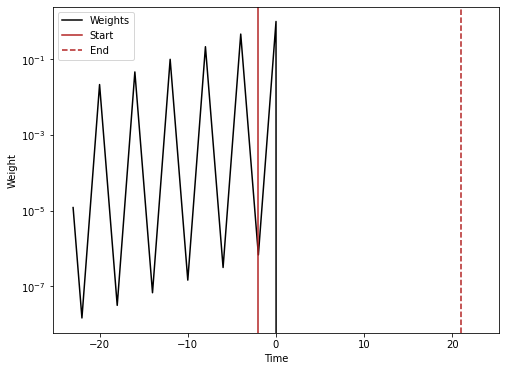 ../_images/notebooks_02-gapfilling_12_0.png