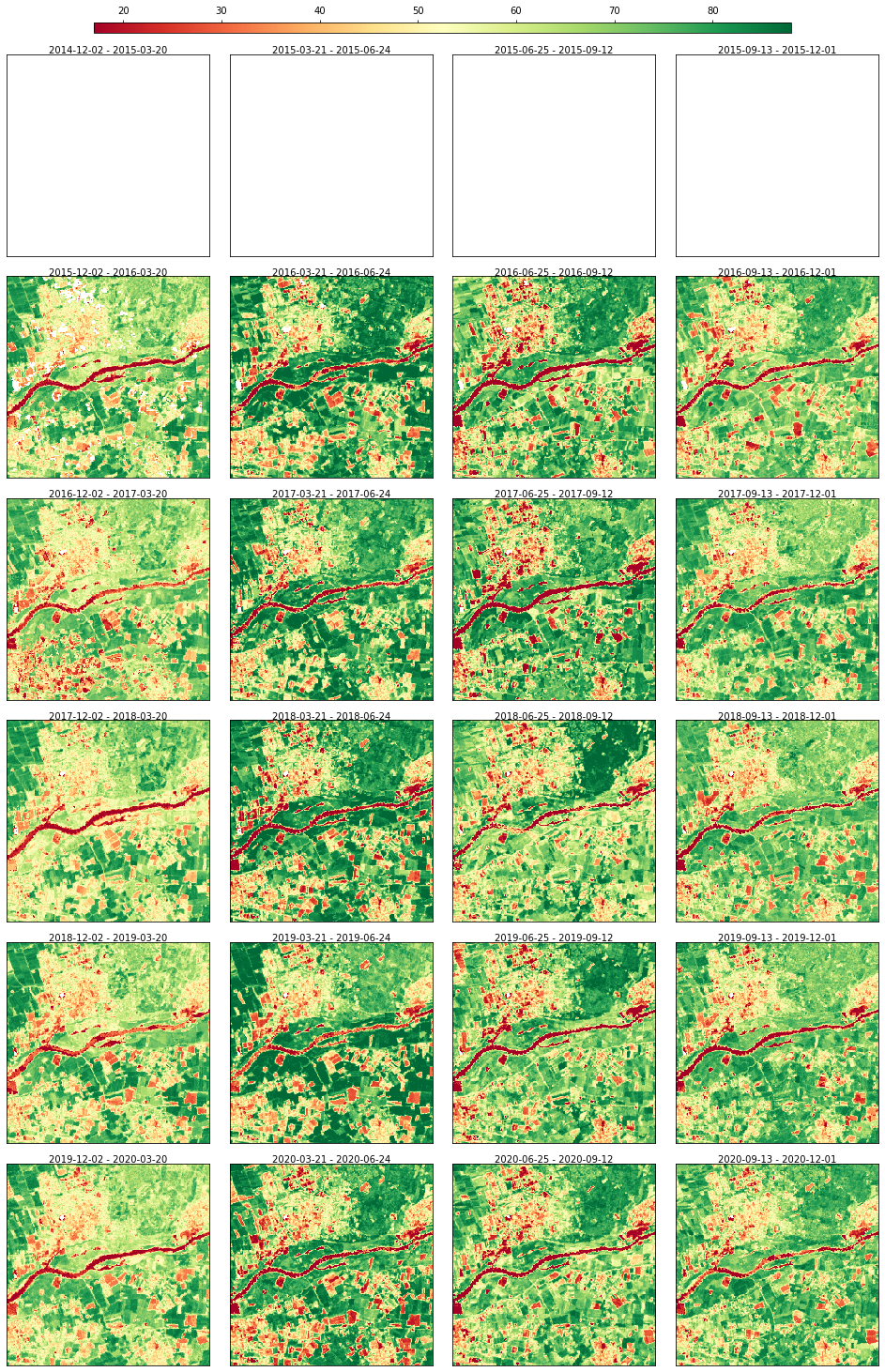 ../_images/notebooks_02-gapfilling_8_1.png